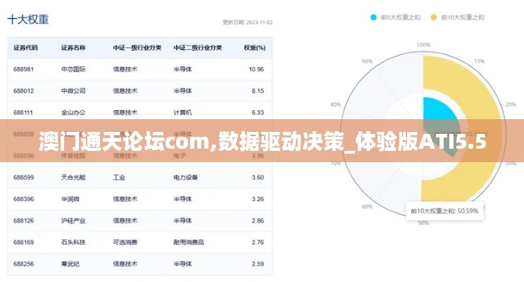 澳门通天论坛com,数据驱动决策_体验版ATI5.50