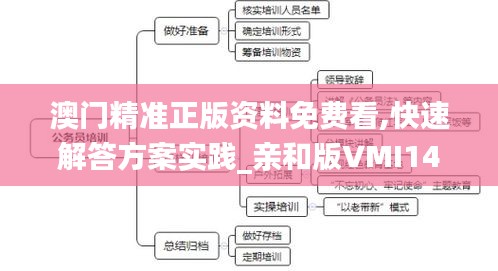 澳门精准正版资料免费看,快速解答方案实践_亲和版VMI14.93