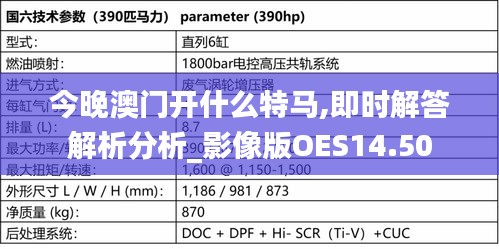 今晚澳门开什么特马,即时解答解析分析_影像版OES14.50