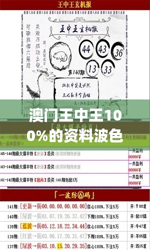 澳门王中王100%的资料波色,灵活执行方案_教育版XHI14.18