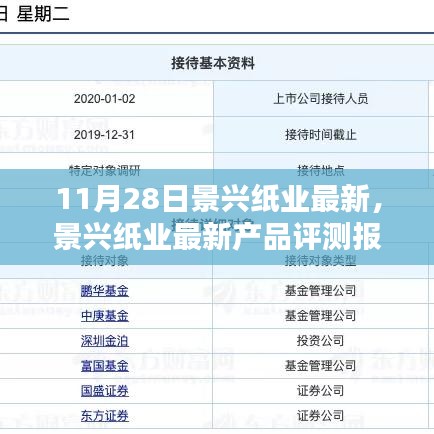 景兴纸业最新产品评测报告发布，11月28日全面解析