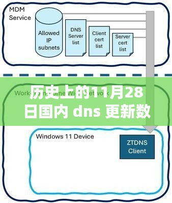 雅量高致 第2页