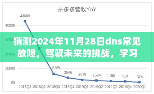 天生丽质 第2页