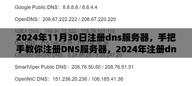 手把手教你注册DNS服务器，详细指南（适用于2024年）