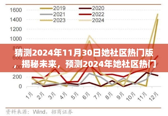 目不转睛 第2页