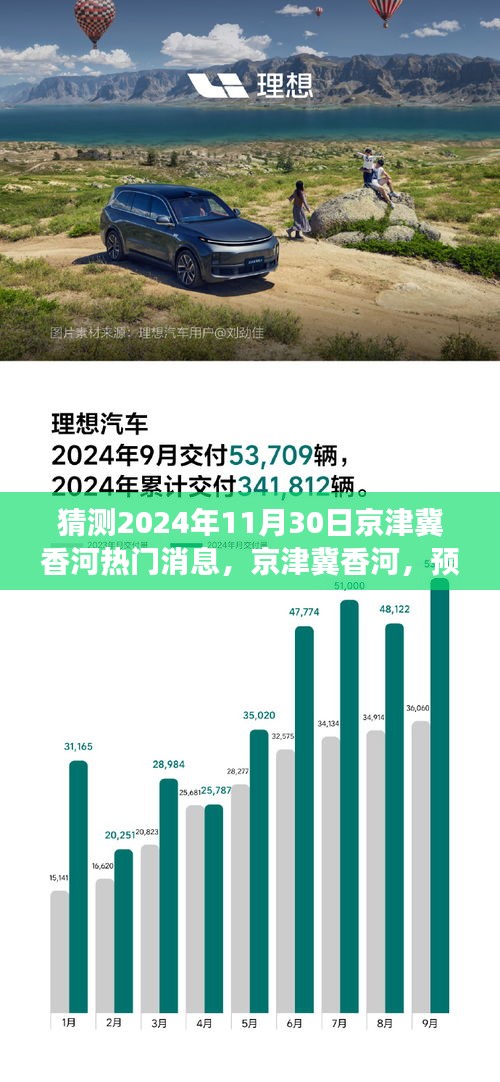 揭秘未来热门消息，京津冀香河预见变革，学习成就梦想之光辉（2024年预测）