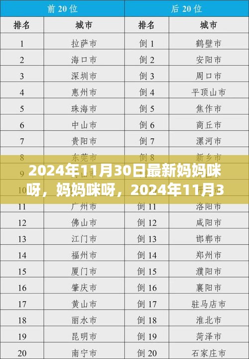 妈妈咪呀任务操作指南，2024年11月30日最新指南