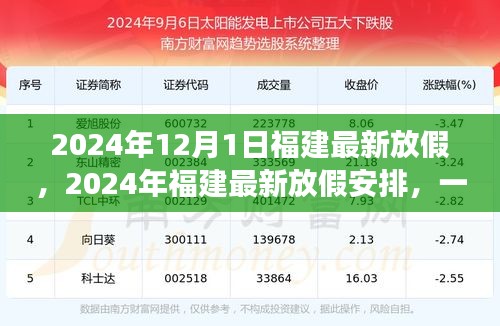 2024年福建最新放假安排及活动展望