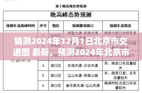 2024年北京市交通图展望，未来交通格局预测