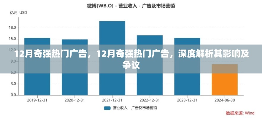 深度解析，奇强广告影响力与争议，揭秘十二月热门广告背后的秘密