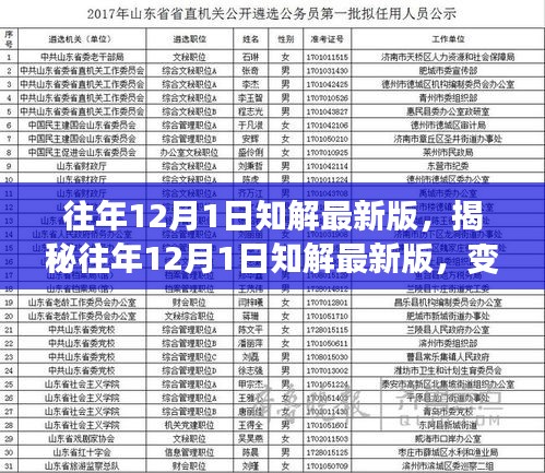 揭秘往年12月1日知解最新版，变化中的学习之旅与自信成就感的魔法探索