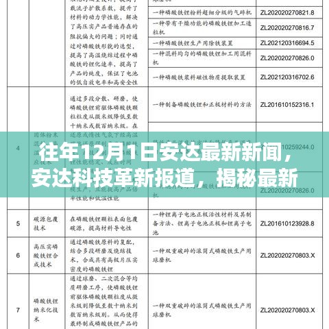 安达科技革新报道，揭秘最新高科技产品，引领未来生活风潮（往年12月1日最新资讯）