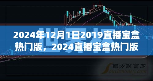 自然美景之旅，探索内心的宁静与平和——直播宝盒热门版精选回顾