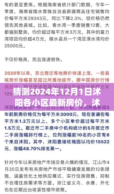 2024年沭阳各小区房价预测及分析——未来趋势洞察