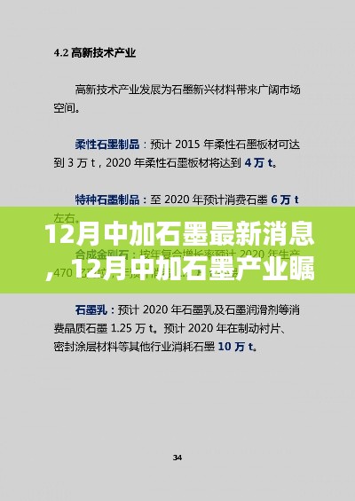 探寻前沿进展与产业影响，12月中加石墨产业瞩目新动向