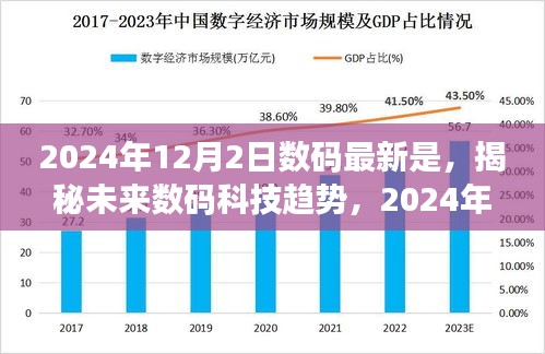 揭秘未来数码科技趋势，2024年全新数码视界展望