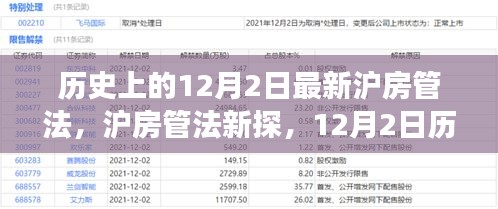 历史上的12月2日沪房管法深度解读与观点阐述