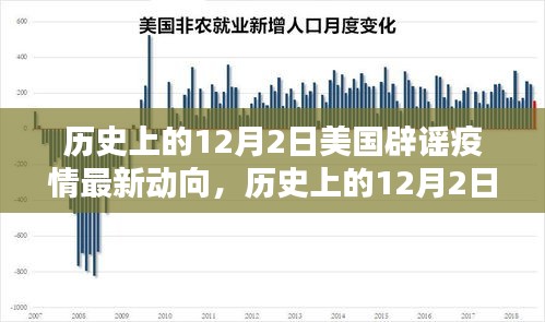 历史上的12月2日美国疫情辟谣解析与行动指南，最新动态全面解读