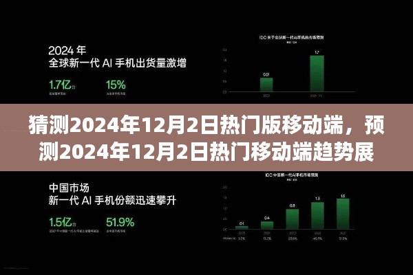 展望2024年12月2日热门移动端趋势，预测与猜想