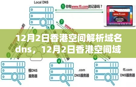 香港空间域名DNS解析详解，12月2日的深度解析