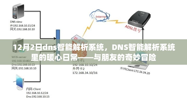 建议，DNS智能解析系统，与朋友共赴暖心日常中的奇妙冒险