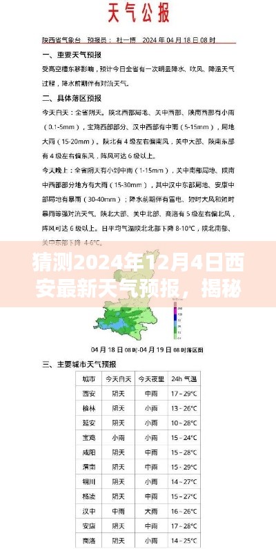 揭秘西安未来天气，2024年12月4日天气预报展望，冬日暖阳还是寒风凛冽？