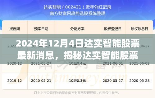 达实智能最新动态揭秘，股票新消息与小巷深处的特色小店探索