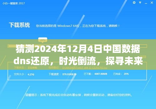 2024年DNS还原之旅，时光倒流探寻未来之门，温馨之旅启程