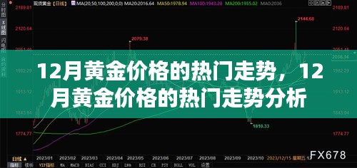 12月黄金价格走势分析，热门趋势揭秘