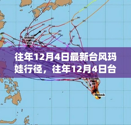 往年12月4日台风玛娃深度解析，路径、特性、体验与竞品对比报告