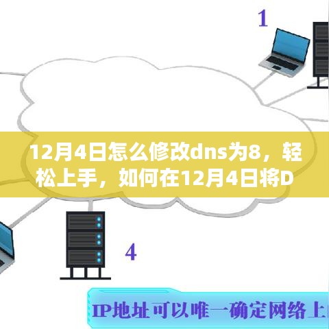 如何在12月4日轻松修改DNS至8，初学者与进阶用户的详细步骤指南