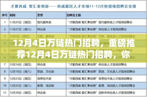 12月4日万链热门招聘，职业起航，未来等你探索！