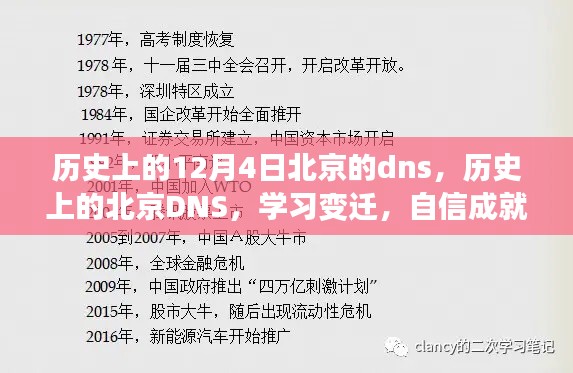 历史上的北京DNS变迁，自信铸就梦想之路