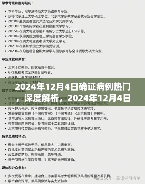 深度解析，2024年12月4日确诊病例热门产品特性、体验与竞品对比报告