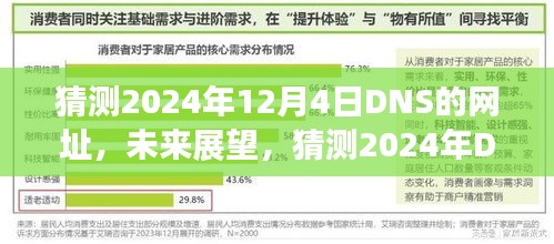 预测未来展望，2024年DNS网址走向及DNS网址猜测分析