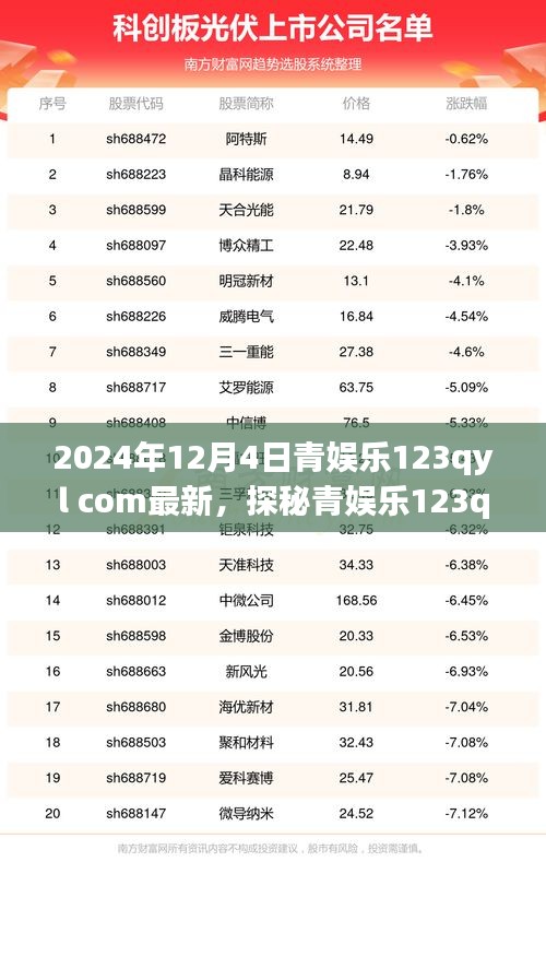 探秘青娱乐最新科技产品，未来生活尽在掌握，青娱乐全新发布预告揭晓！