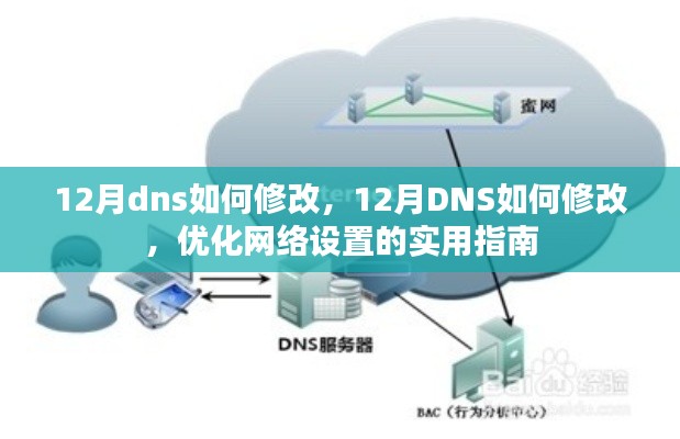 实用指南，12月DNS修改与优化网络设置的方法