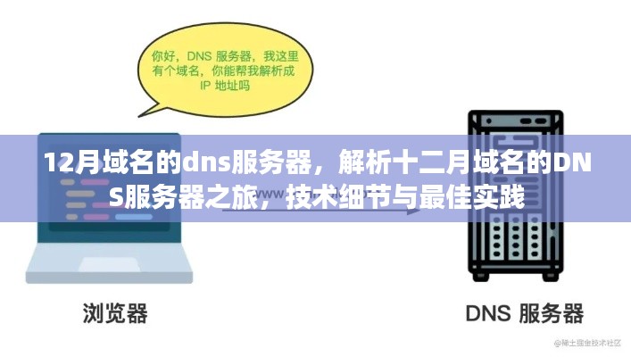 十二月域名解析之旅，DNS服务器技术细节与最佳实践