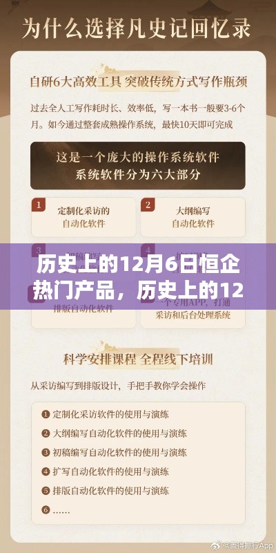 历史上的12月6日恒企热门产品深度解析，入门到进阶探索指南