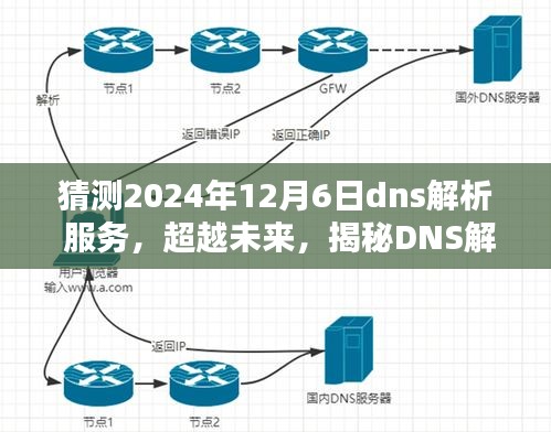 超越未来，揭秘DNS解析服务新纪元——2024年12月6日启航日