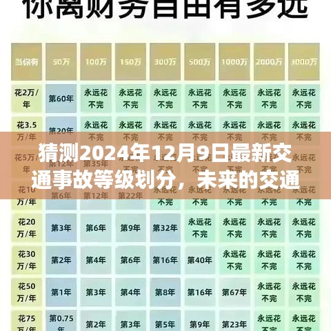 未来交通事故等级划分预测，温馨日常背后的新标准（2024年12月9日版）