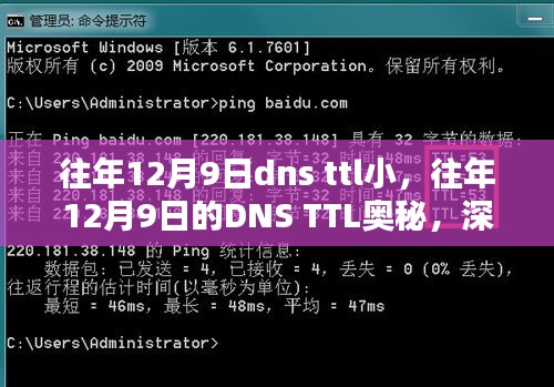 往年12月9日dns ttl小，往年12月9日的DNS TTL奥秘，深入解析与实用指南（小红书体）