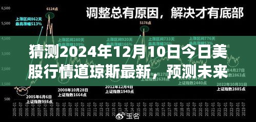 揭秘未来美股行情，道琼斯指数预测与解析（预测至2024年12月）