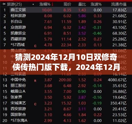 2024年12月10日双修奇侠传热门版下载趋势预测与探讨