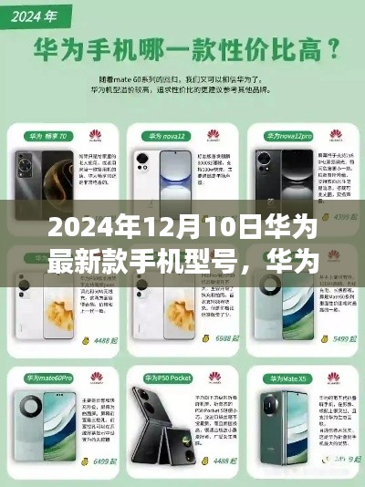 揭秘华为未来之星，2024年最新款手机型号发布预告