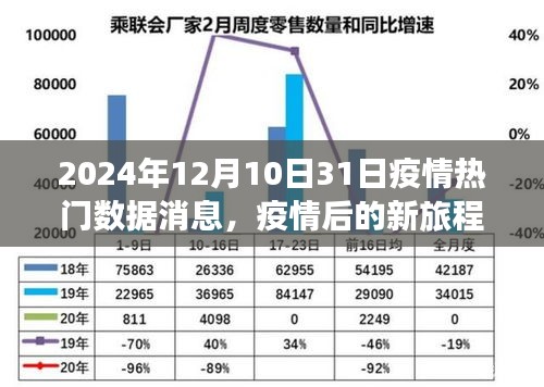 疫情后的新旅程，自然美景与内心宁静的探索（2024年疫情数据消息）