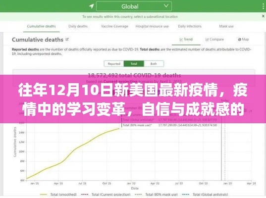 往年12月10日美国疫情下的学习变革，自信与成就感的源泉探索