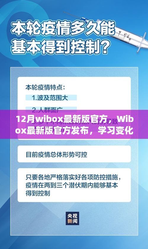 Wibox最新版官方发布与学习变化，励志之旅，自信成就未来