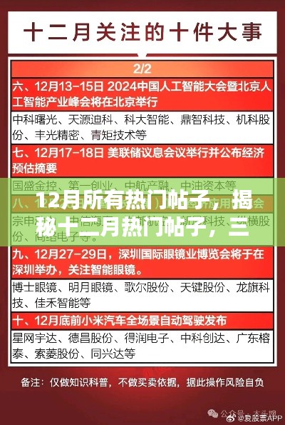 揭秘十二月热门帖子深度解析，三大要点一网打尽！