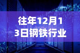 钢铁行业资讯揭秘日，小巷特色小店与行业动态探秘